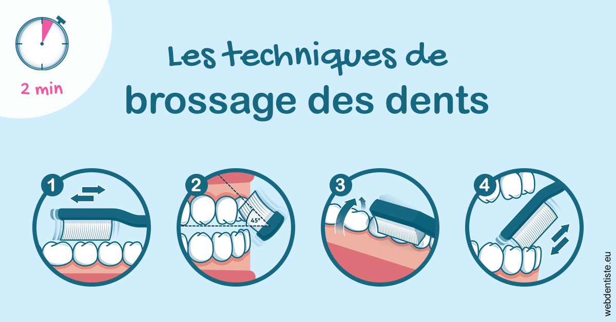 https://dr-dondoglio-virginie.chirurgiens-dentistes.fr/Les techniques de brossage des dents 1