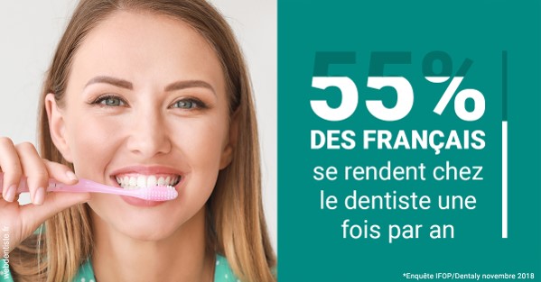 https://dr-dondoglio-virginie.chirurgiens-dentistes.fr/55 % des Français 2