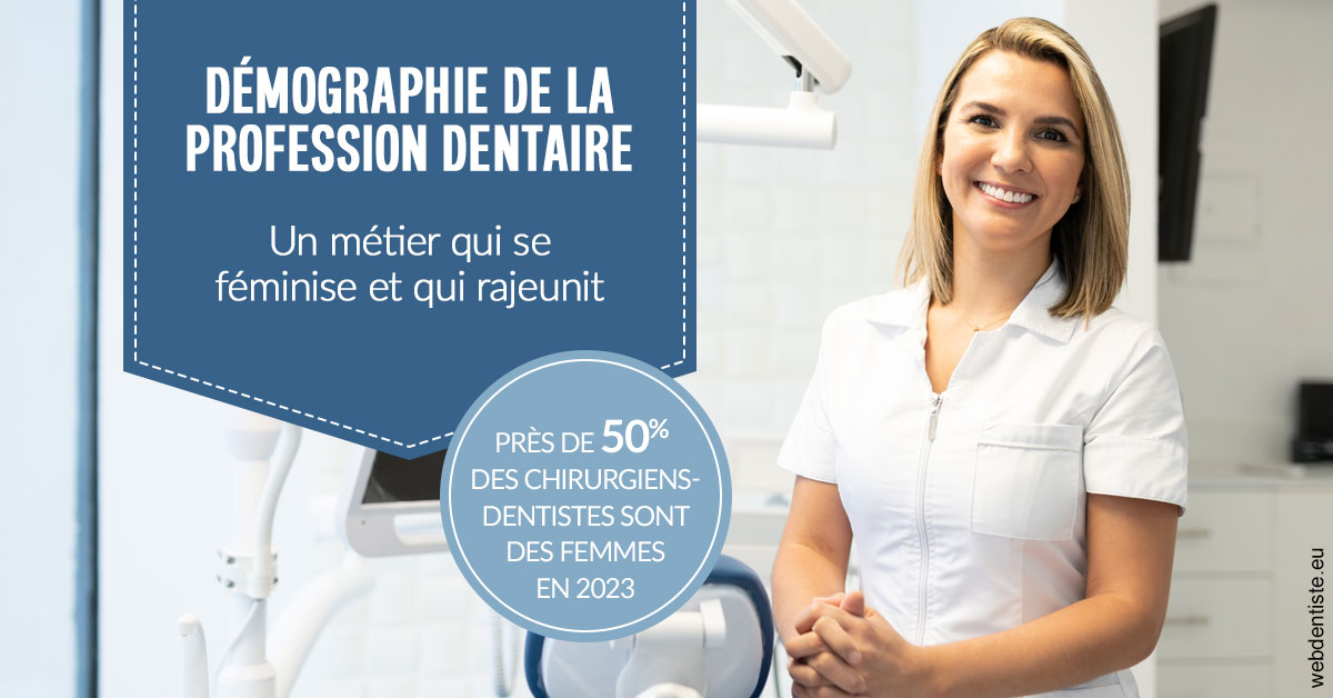 https://dr-dondoglio-virginie.chirurgiens-dentistes.fr/Démographie de la profession dentaire 1